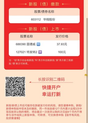 新股申購(gòu)聚焦 浙海德曼、華業(yè)香料、拱東醫(yī)療于9月4日開啟申購(gòu)